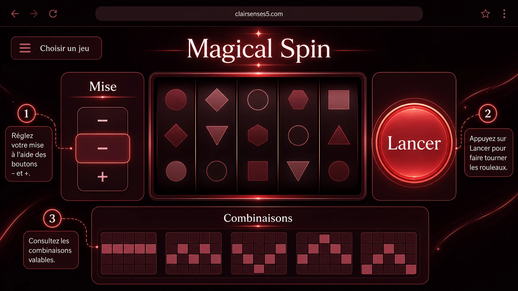 Comment jouer aux magic spin slot
